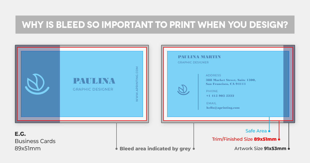 Why is bleed so important to print when you design